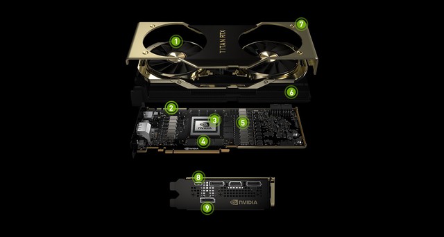 NVIDIA Titan RTX sẽ có giá... gấp đôi RTX 2080 Ti?  - Ảnh 4.