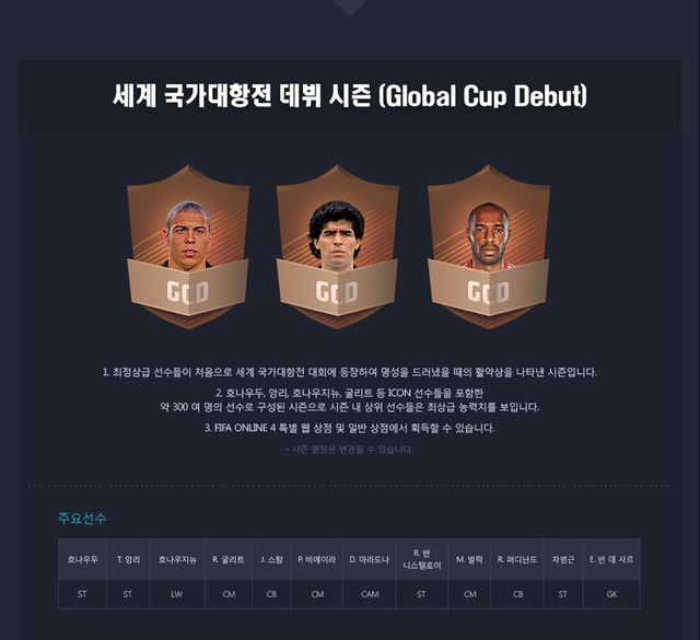 
Hình ảnh giới thiệu gói Global Cup Debut tại FIFA Online 4 Hàn Quốc.
