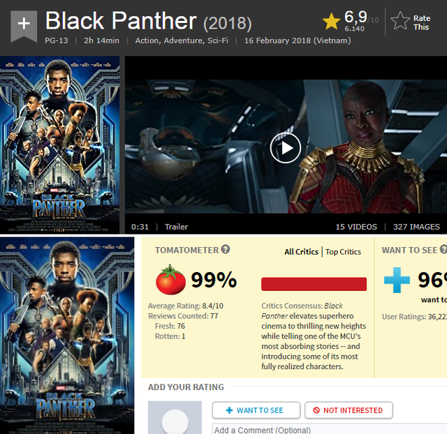 
Sự khác biệt về điểm số của Black Panther trên các trang đánh giá.
