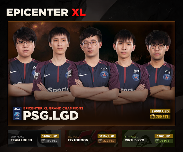 
LGD thi đấu vô cùng thăng hoa tại Epicenter lần này.
