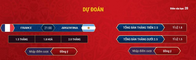 Dự đoán: Pháp 2-1 Argentina