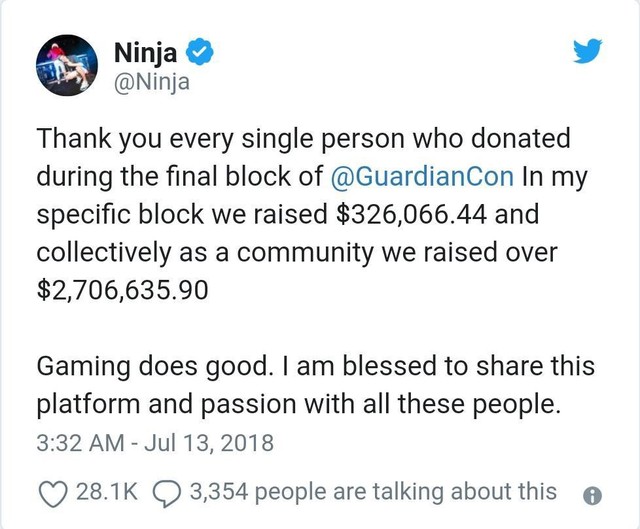 Chỉ 1 buổi chơi game Fortnite, Ninja đã huy động được hàng tỷ đồng cho quỹ từ thiện - Ảnh 2.