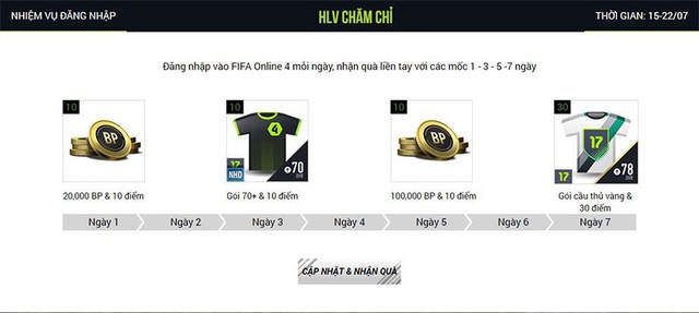 FIFA Online 4 mở sự kiện ngon nhất từ trước đến nay: Miễn phí thẻ NHD - Ảnh 2.