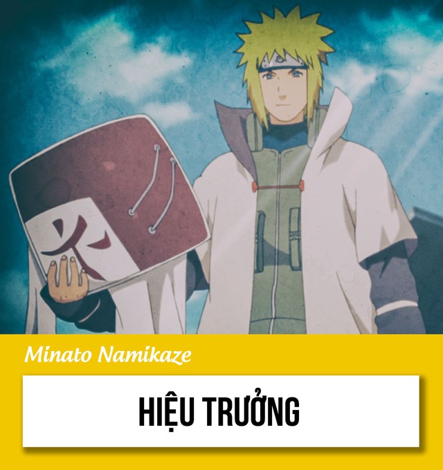Khi các nhân vật trong Naruto bỏ làm ninja rủ nhau đi dậy học thì môn gì phù hợp với họ? - Ảnh 7.