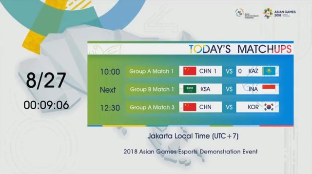 Đội tuyển LMHT Việt Nam chịu thất bại trong trận ra quân tại Asian Games 2018 trước Hàn Quốc - Ảnh 1.