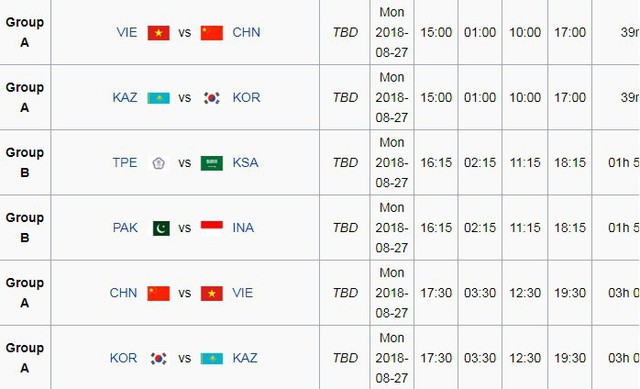 Đây là lý do khiến các trận đấu của đội tuyển LMHT Việt Nam tại Asian Games 2018 không được lên sóng truyền hình? - Ảnh 4.