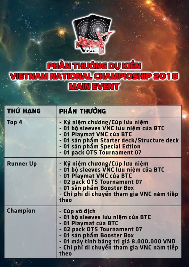 Xuất hiện giải đấu đánh bài ma thuật Yu-Gi-Oh lớn nhất tại Việt Nam - Ảnh 2.