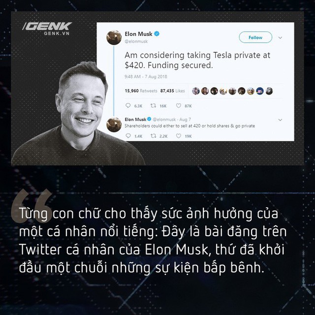 Elon Musk: Đỉnh cao và vực sâu - Ảnh 3.