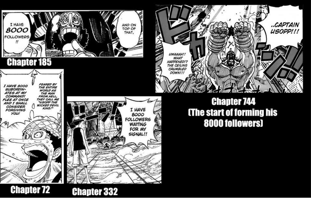 One Piece: Top 10 câu nói dối kinh điển của thánh Usopp đã trở thành hiện thực - Ảnh 10.