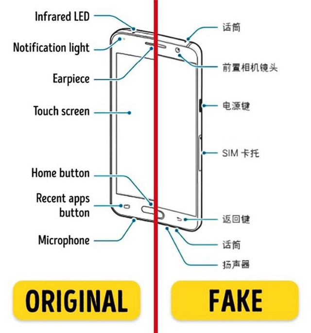 8 mẹo vàng giúp phân biệt đồ công nghệ nhái tránh tiền mất tật mang - Ảnh 3.