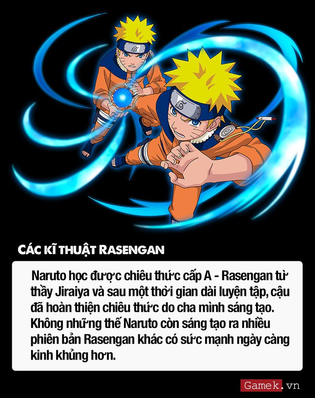 6 nhẫn thuật để đời làm nên tên tuổi Naruto trước khi trở thành Hokage đệ Thất - Ảnh 5.