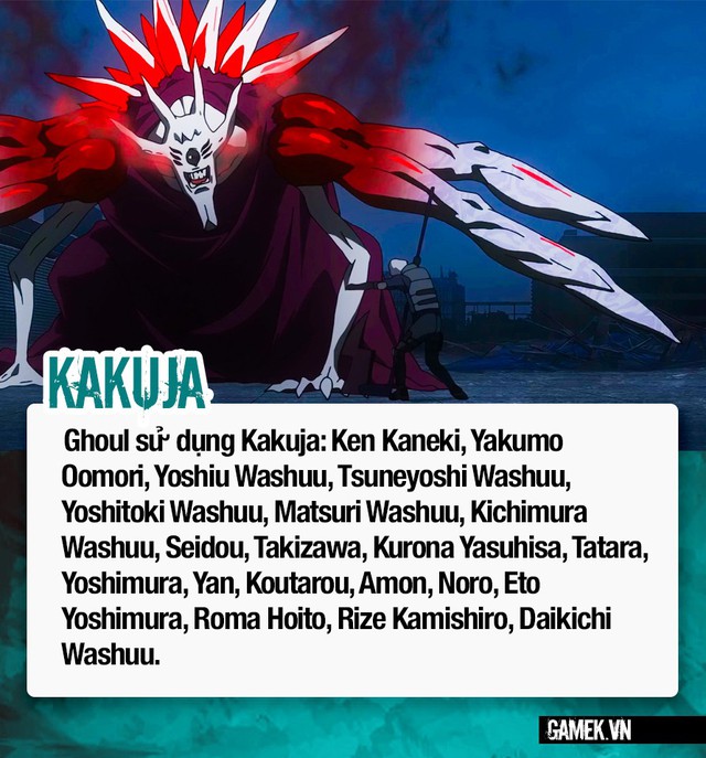 5 loại Kagune của Quỷ ăn thịt trong Tokyo Ghoul và những điều thú vị về nó có thể bạn chưa biết - Ảnh 4.