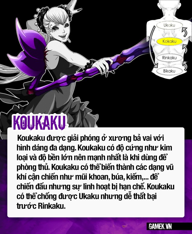 5 loại Kagune của Quỷ ăn thịt trong Tokyo Ghoul và những điều thú vị về nó có thể bạn chưa biết - Ảnh 5.