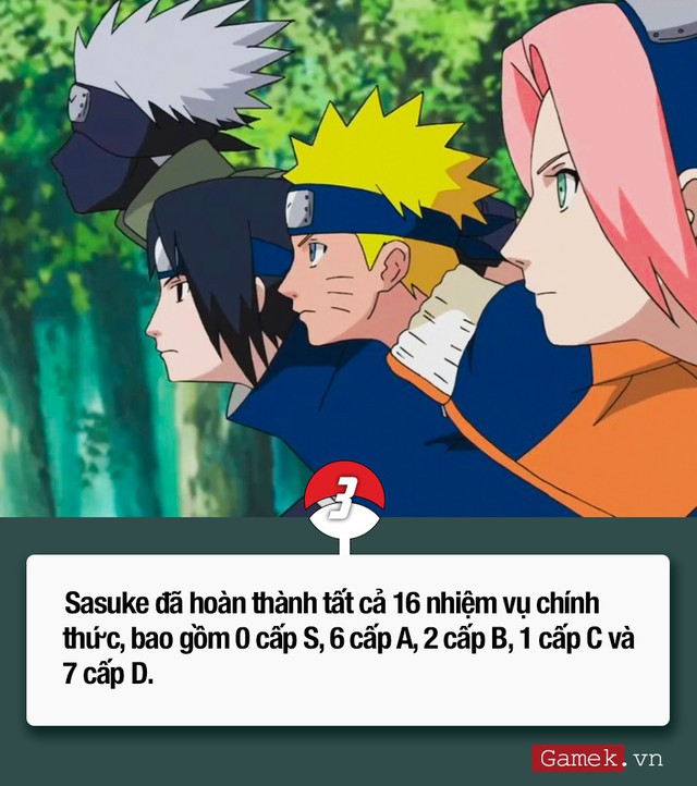 Naruto: 14 điều thú vị xung quanh Sasuke Uchiha, Hokage Bóng Tối của Làng Lá - Ảnh 3.