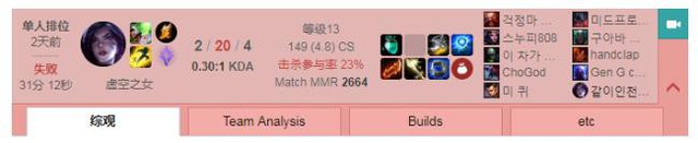 LMHT: Uzi trở thành kẻ thù chung của sever Hàn Quốc, anh ta đang thực sự nổi giận!        - Ảnh 1.