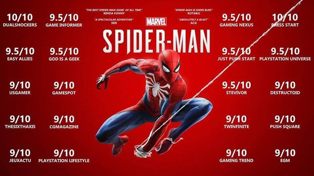 Tổng hợp đánh giá sớm Marvel’s Spider-Man: Xứng danh bom tấn game siêu anh hùng hay nhất lịch sử - Ảnh 1.