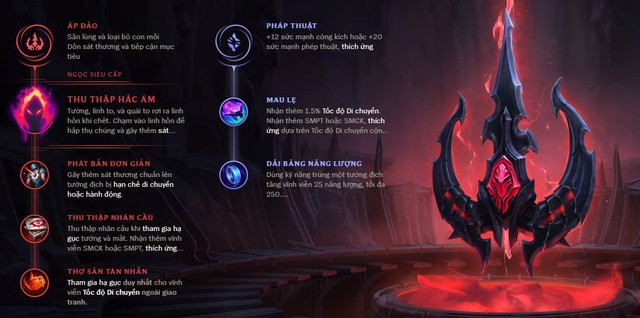 LMHT: Hướng dẫn chơi Miss Fortune One Shot, kiểu build đang hoành hành bá đạo ở máy chủ Hàn Quốc - Ảnh 1.