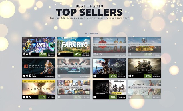 PUBG và 12 tựa game bán chạy nhất trên Steam năm 2018 - Ảnh 1.