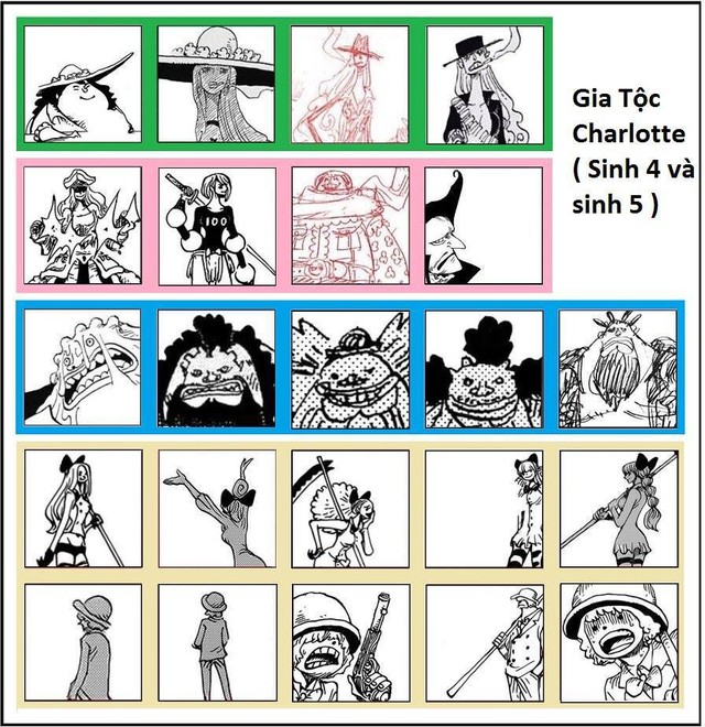 One Piece: Ngắm trọn ảnh dung mạo từ mẹ đến con của gia đình Charlotte do Big Mom đứng đầu - Ảnh 5.