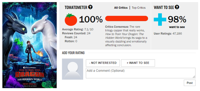 Chưa ra mắt nhưng How To Train Your Dragon 3 đã được Rotten Tomatoes đánh giá là cực phẩm - Ảnh 4.