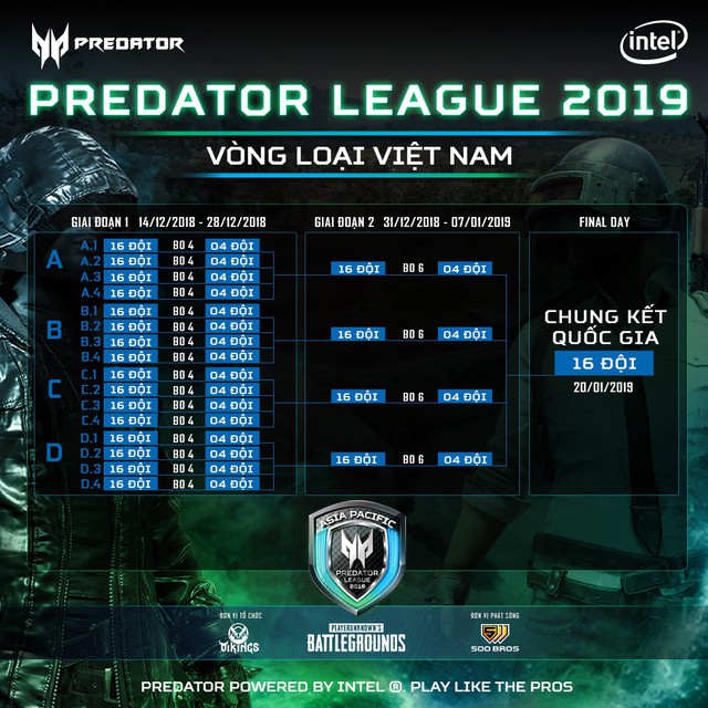 Divine Esport, Refund, Vikings White và những cái tên đình đám tại giải PUBG lớn nhất Việt Nam Predator League 2019 - Ảnh 1.