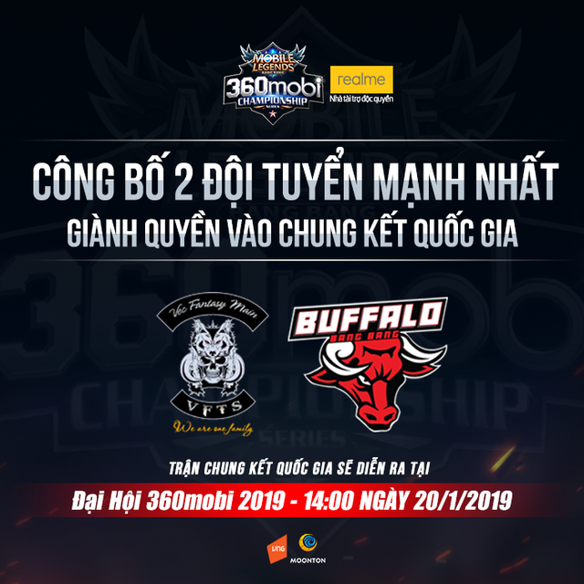 VEC Fantasy Main và Buffalo Esports tiến bước vào chung kết giải 360mobi Championship Series - Ảnh 1.