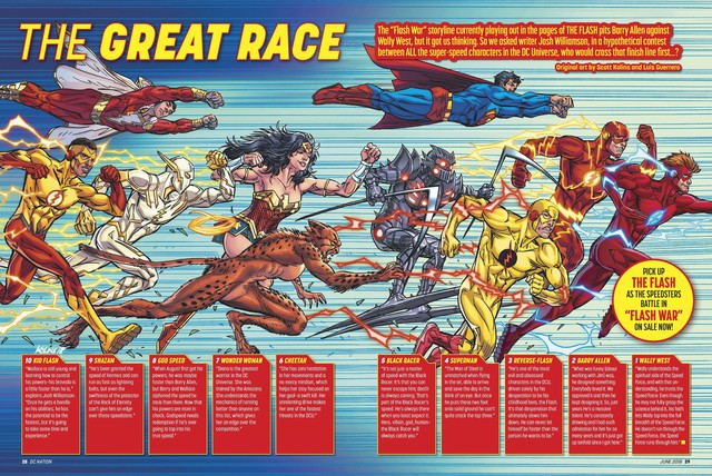 The Flash Wally West chính thức trở thành kẻ nhanh nhất ĐA VŨ TRỤ DC - Ảnh 6.
