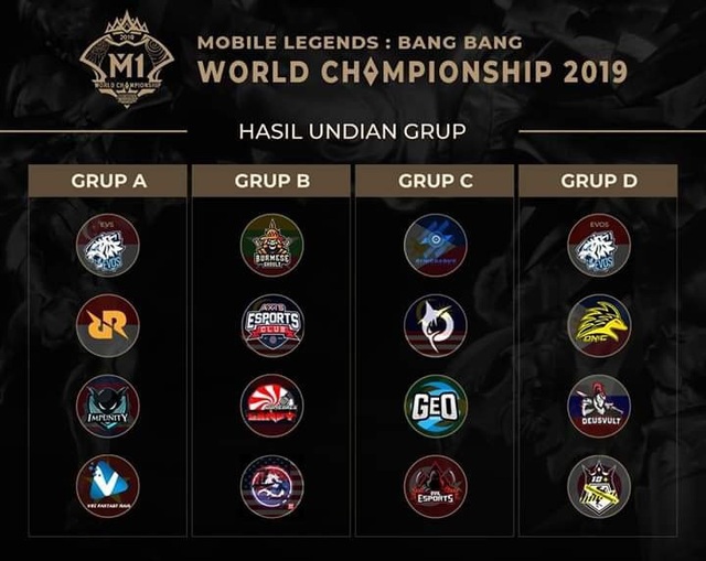Giải quốc tế M1 World Championship 2019 – Cánh cửa rộng mở cho tuyển Mobile Legends: Bang Bang Việt Nam - Ảnh 1.