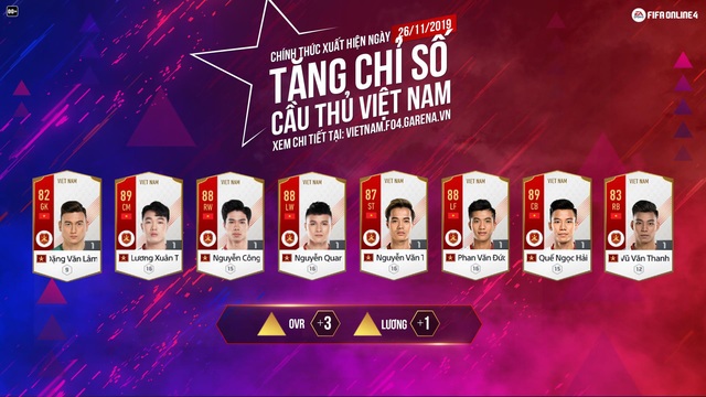 Lần đầu tiên FIFA Online 4 chơi lớn tặng miễn phí cầu thủ Việt Nam cho tất cả game thủ đồng hành cùng đội tuyển Việt Nam tại SEA Games 30 - Ảnh 4.