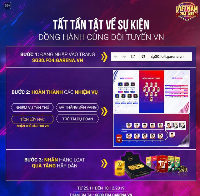 Lần đầu tiên FIFA Online 4 chơi lớn tặng miễn phí cầu thủ Việt Nam cho tất cả game thủ đồng hành cùng đội tuyển Việt Nam tại SEA Games 30 - Ảnh 5.