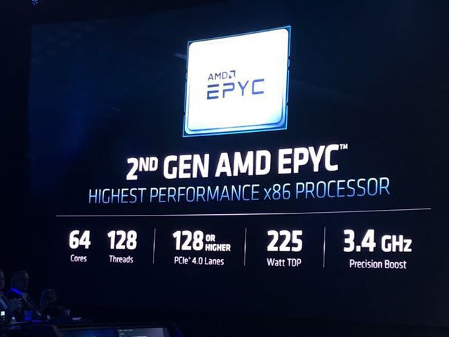 AMD, kẻ luôn nằm chiếu dưới, đang trở thành một thế lực đe dọa cả Intel và Nvidia - Ảnh 2.