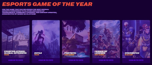 Faker lại cạnh tranh với Perkz danh hiệu Game thủ Esports xuất sắc nhất tại The Game Awards 2019 danh giá - Ảnh 2.