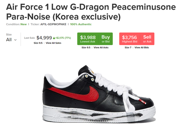 Chụp ảnh cùng sếp lớn của T1, Faker khoe nhẹ đôi giầy siêu hot mang thương hiệu G-Dragon giá hơn 90 triệu đồng - Ảnh 9.