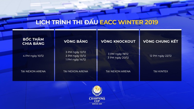 Bóng đá Việt Nam thắng lớn, và sẽ tiếp tục giành vinh quang tại giải thể thao điện tử FIFA Online 4 Châu Á tại Hàn Quốc tháng 12 này - Ảnh 6.