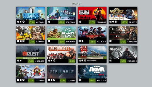 Những trò chơi đỉnh cao khiến game thủ không tiếc tiền mua trên Steam 2019 - Ảnh 3.