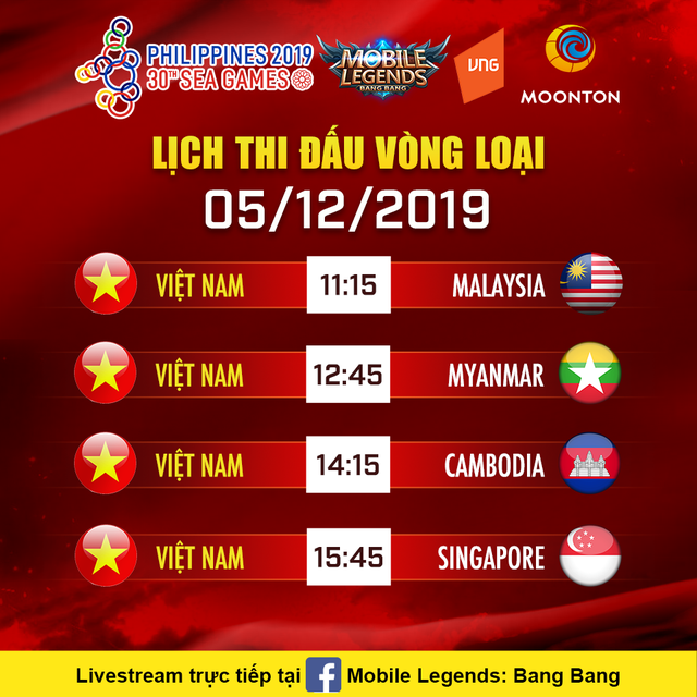Cơ hội nào cho đội tuyển quốc gia Mobile Legends: Bang Bang Việt Nam ở SEA Games 30? - Ảnh 4.