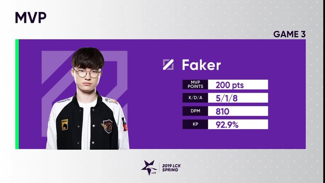 Faker: Tôi vẫn là midlaner số một hoặc hai ở LCK, chưa ai khiến tôi thực sự ấn tượng cả - Ảnh 3.