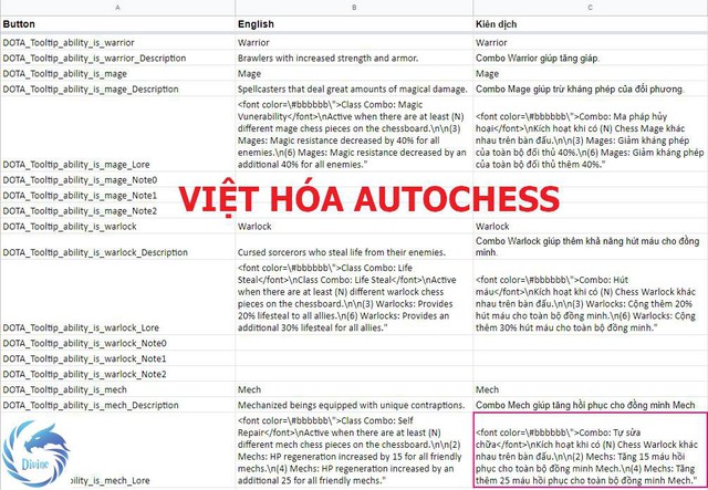 Tin vui dành cho các kì thủ: Auto Chess đang được Việt hóa và sẽ sớm ra mắt vào tuần sau - Ảnh 1.