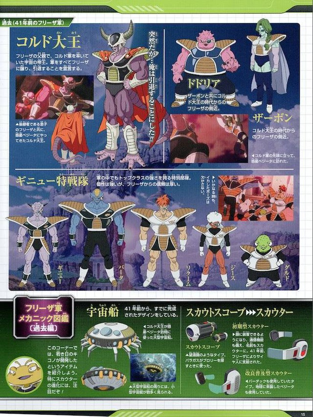 Hé lộ toàn bộ thiết kế chi tiết của dàn nhân vật từ chính đến phụ trong Dragon Ball Super: Broly - Ảnh 3.