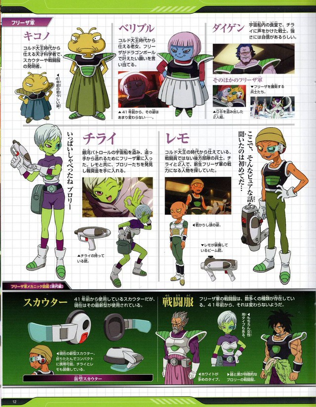 Hé lộ toàn bộ thiết kế chi tiết của dàn nhân vật từ chính đến phụ trong Dragon Ball Super: Broly - Ảnh 8.