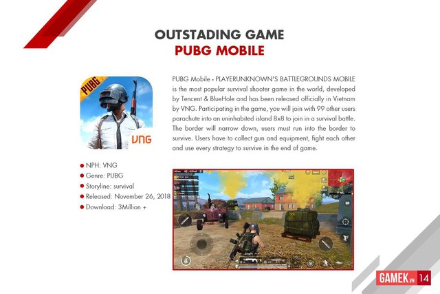 Tổng quan thị trường mobile games Việt Nam 2018: Tăng chất, giảm lượng, bùng nổ kênh thanh toán - Ảnh 11.