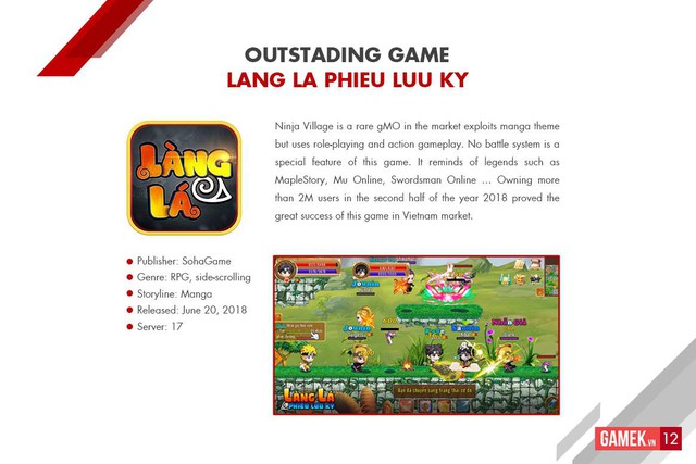 Tổng quan thị trường mobile games Việt Nam 2018: Tăng chất, giảm lượng, bùng nổ kênh thanh toán - Ảnh 9.