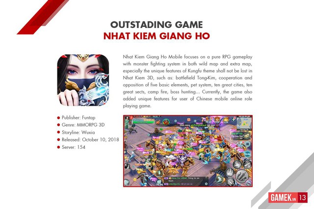 Tổng quan thị trường mobile games Việt Nam 2018: Tăng chất, giảm lượng, bùng nổ kênh thanh toán - Ảnh 10.