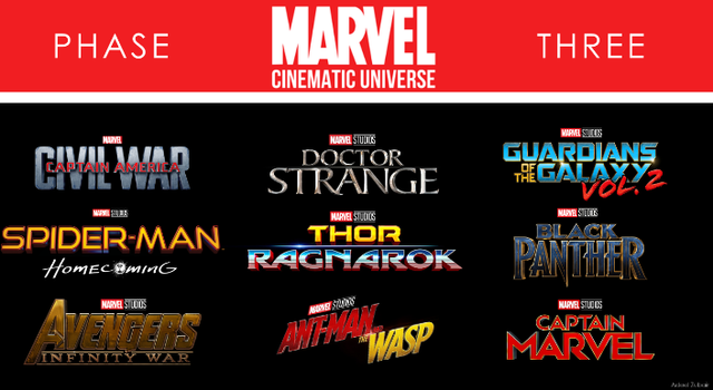 Việc nhẹ lương cao, bạn sẽ nhận được 1000 USD nếu cày hết các phim Marvel trong vòng 2 ngày - Ảnh 5.