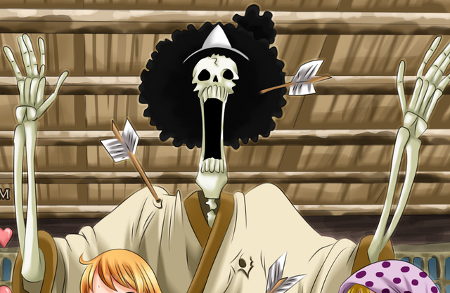 One Piece:  Các thành viên của băng Mũ Rơm sẽ mạnh hơn thế nào sau cuộc chiến với Tứ Hoàng Kaido ở Wano quốc - Ảnh 9.