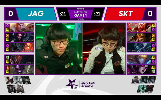 SKT T1 hủy diệt đối thủ, chắc chắn TOP 2 trên bảng xếp hạng LCK Xuân 2019 - Ảnh 1.