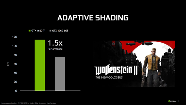 Card đồ họa mới của AMD sẽ lấy tên là RX Navi với khả năng chiến game cực mạnh - Ảnh 2.
