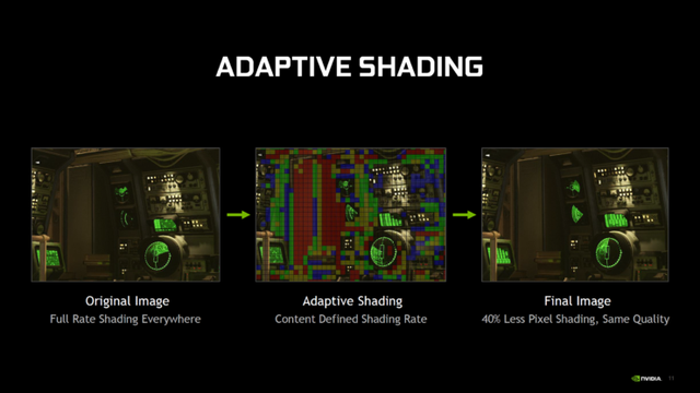 Card đồ họa mới của AMD sẽ lấy tên là RX Navi với khả năng chiến game cực mạnh - Ảnh 3.