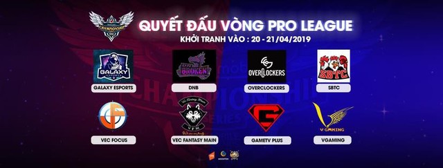 Ngày 20/4 - Khởi tranh vòng Pro League giải đấu 360mobi Championship Series Mùa 2 - Ảnh 1.