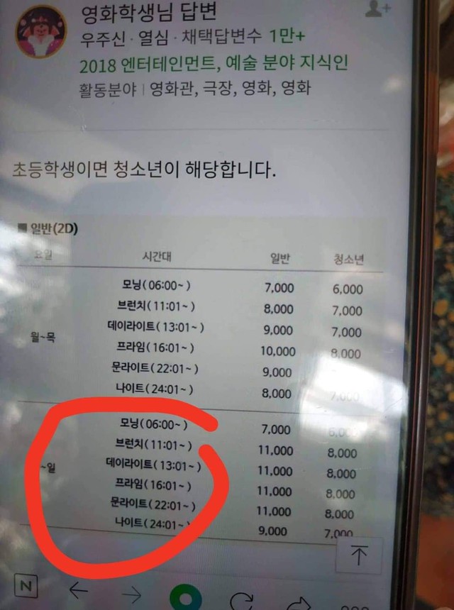 Vé chợ đen Endgame ở Hàn lên đến 2 triệu, nhà phát hành khuyến cáo xử phạt nếu mua vé lậu - Ảnh 3.